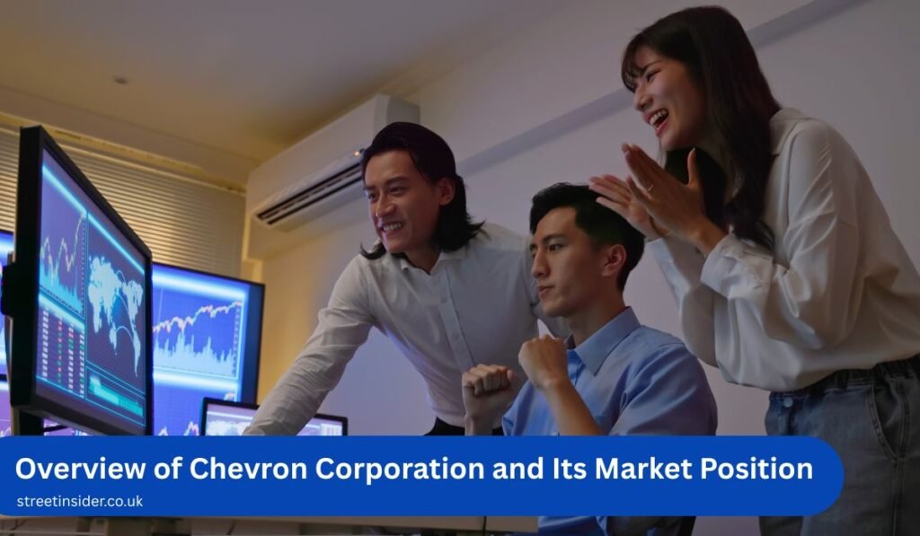 Overview of Chevron Corporation and Its Market Position