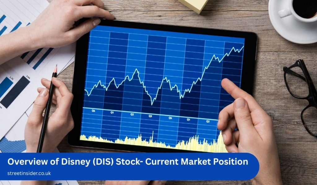 Overview of Disney (DIS) Stock- Current Market Position