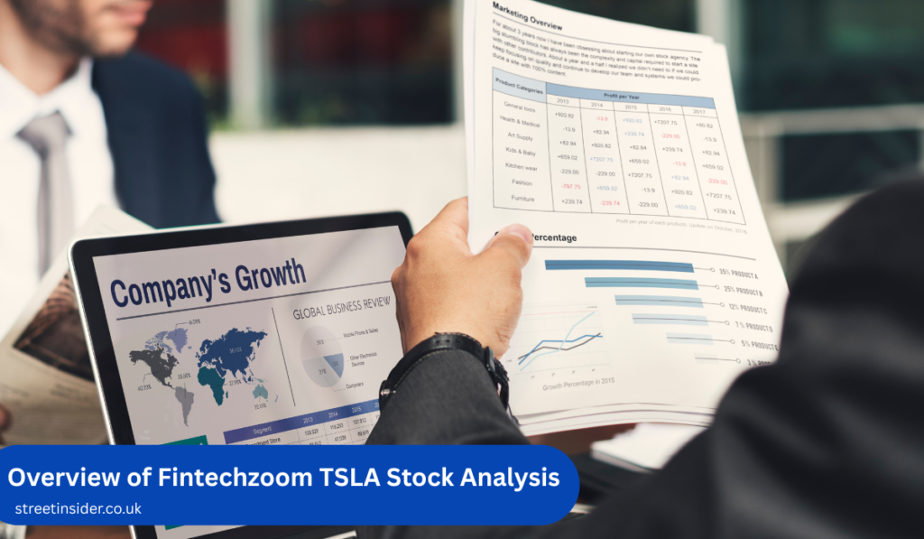 Overview of Fintechzoom TSLA Stock Analysis